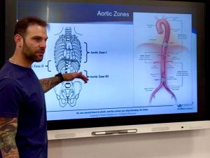 ARTI REBOA Simulator 6